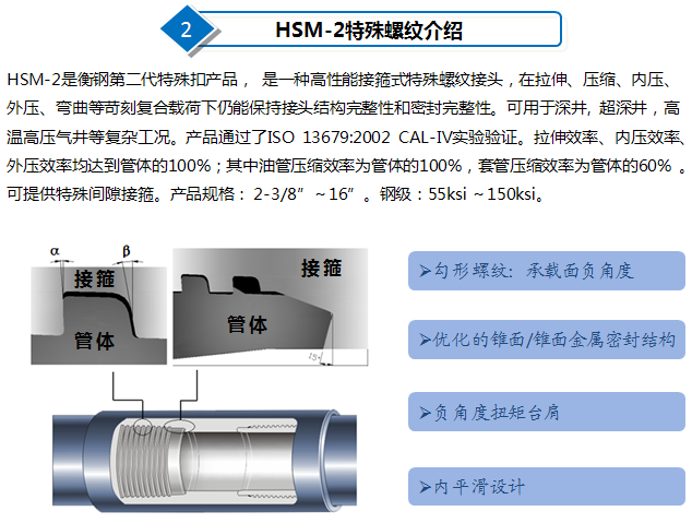 gastight connection石油套管气密封特殊扣HSM-2